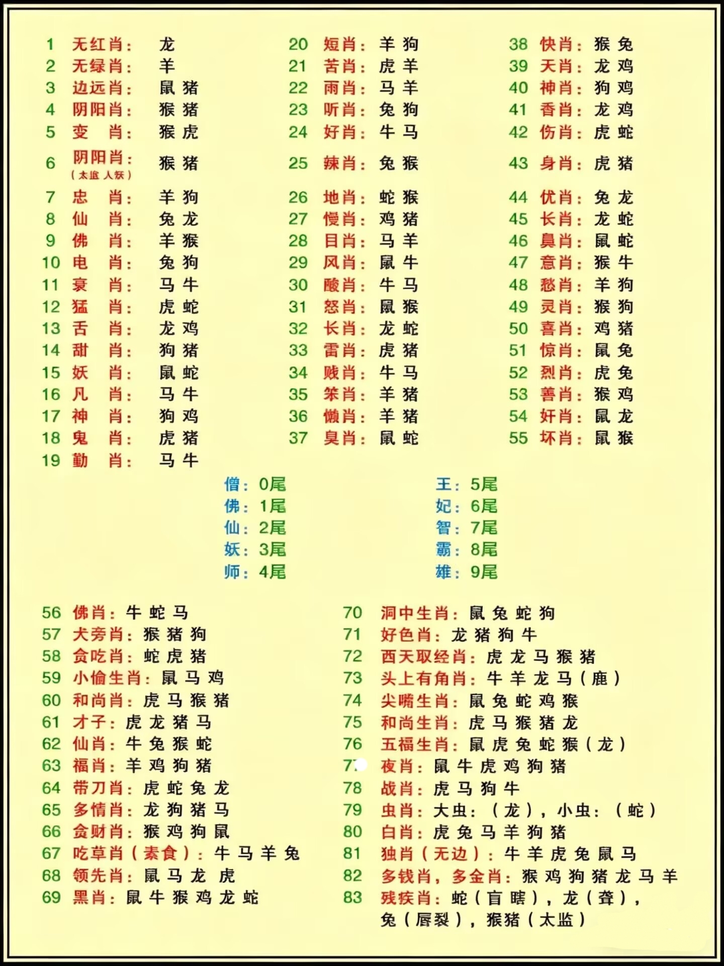 card6